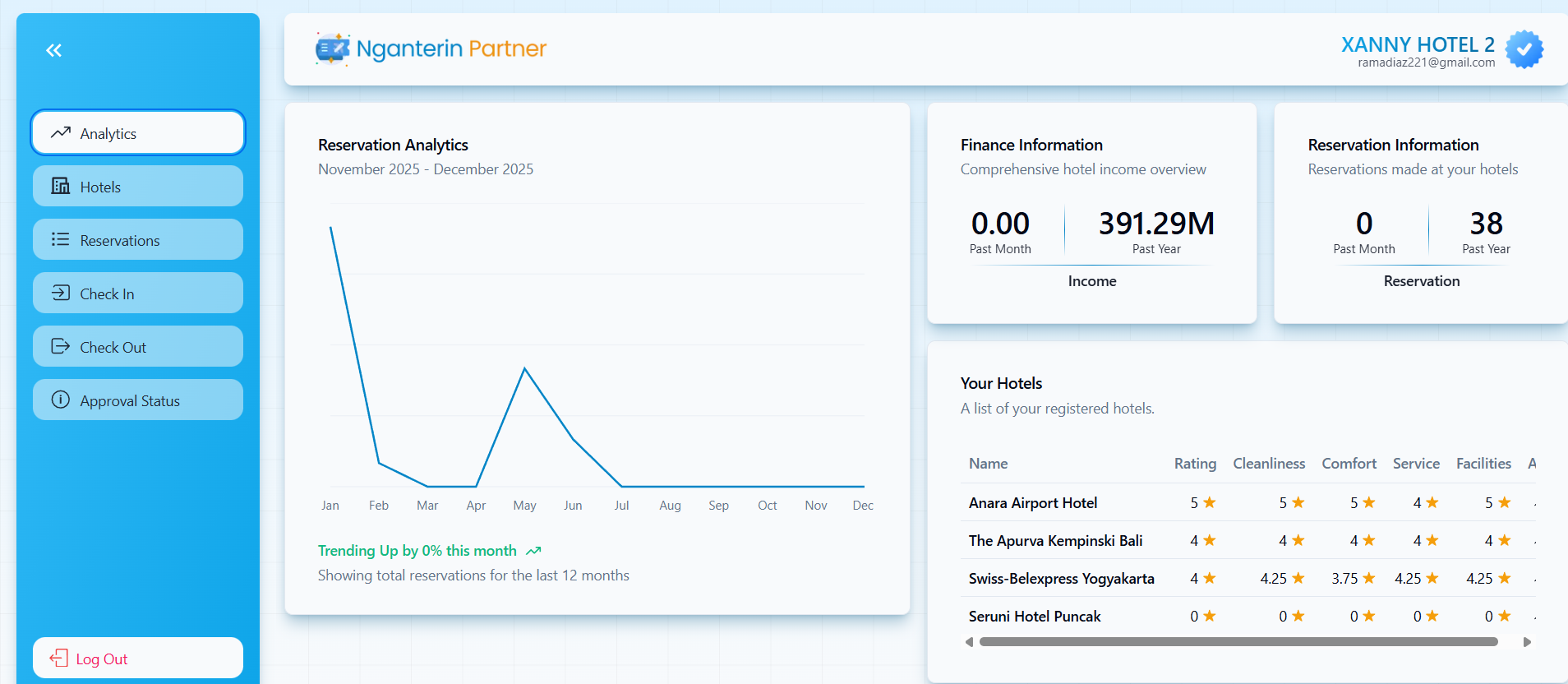 Nganterin screenshot 4